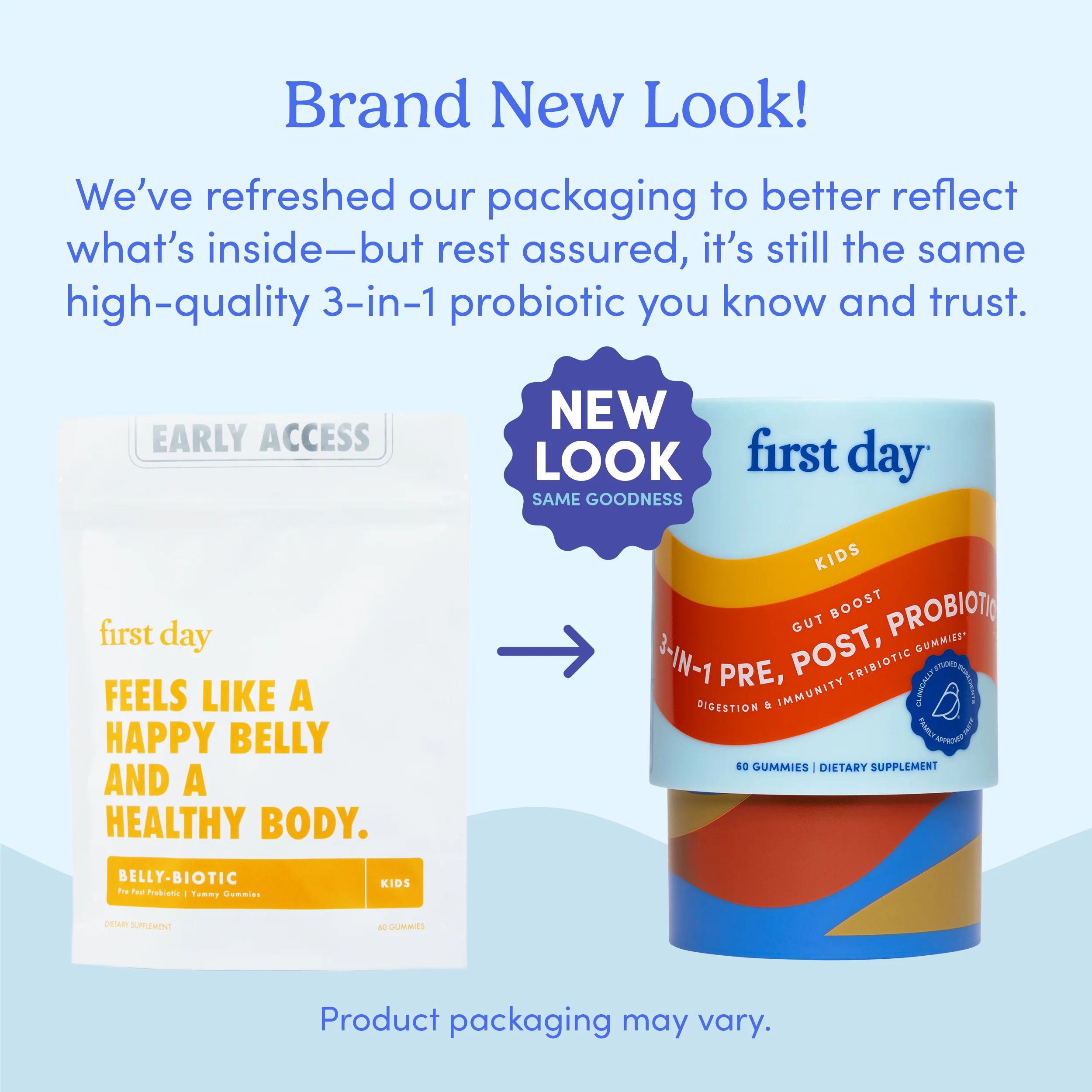 Kids' 3-in-1 Pre+ Post+ Probiotic - Image 4