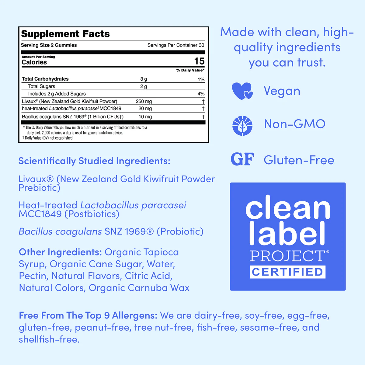 Kids' Pre+ Post+ Probiotic Add-On - Image 7