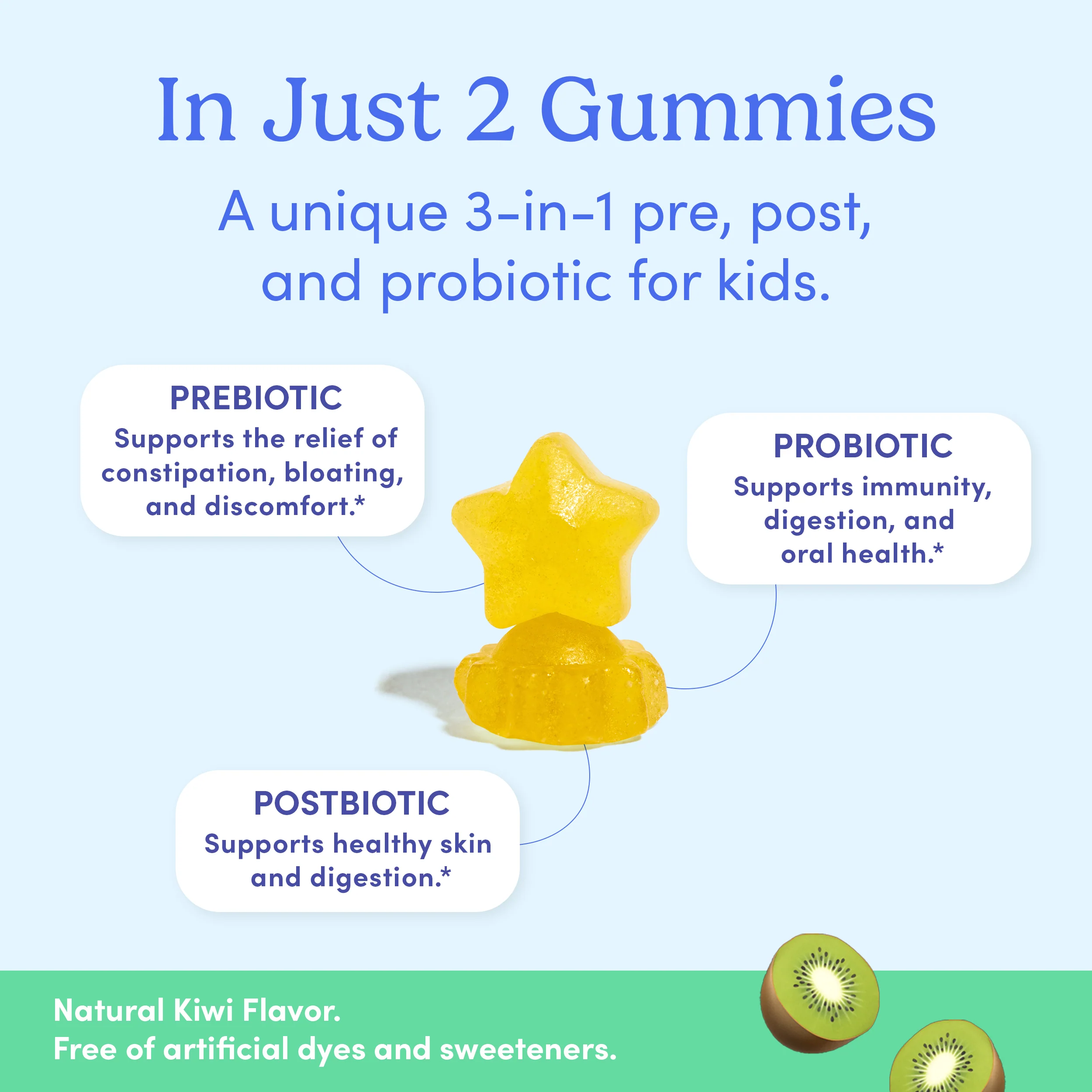 Kids' 3-in-1 Pre+ Post+ Probiotic - Image 5