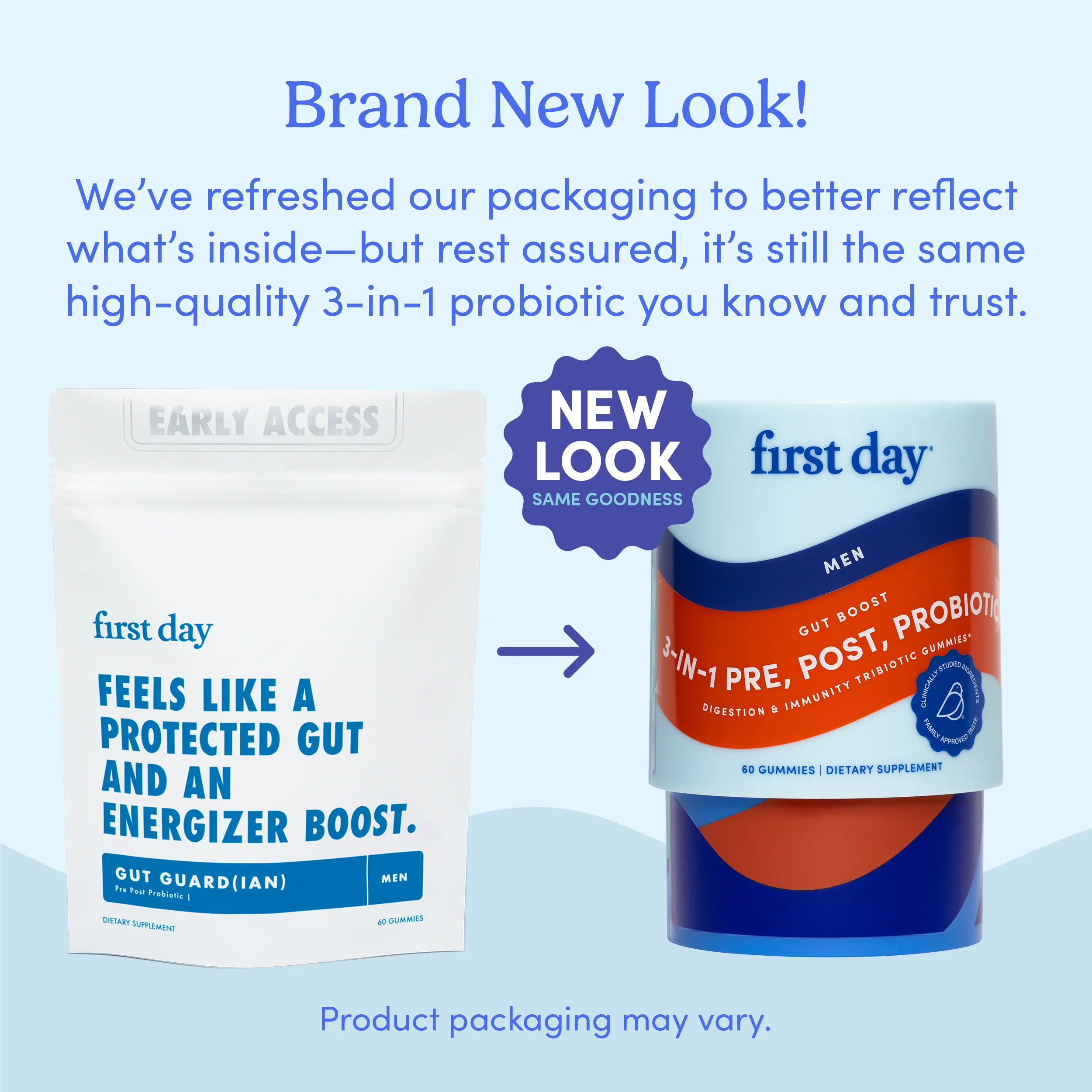 Men's 3-in-1 Pre+ Post+ Probiotic - Image 8