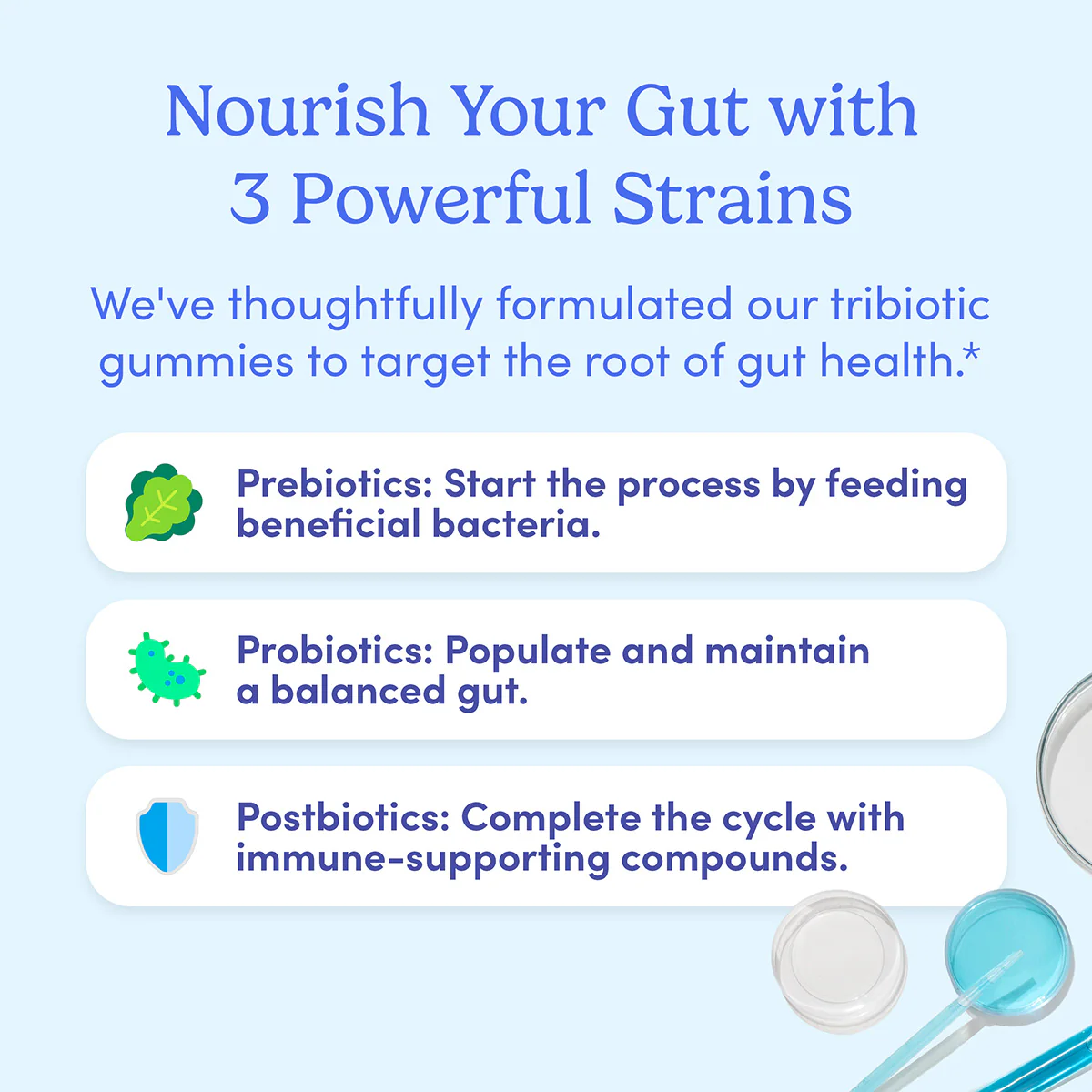 Men's Gut Pre+ Post+ Probiotic Add-On - Image 6