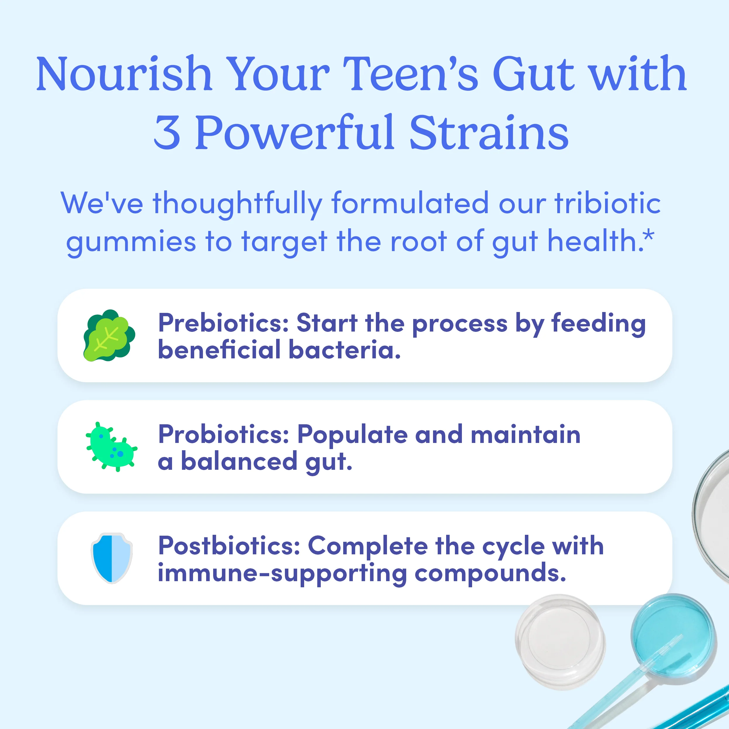 Teens' 3-in-1 Pre+ Post+ Probiotic - Image 7