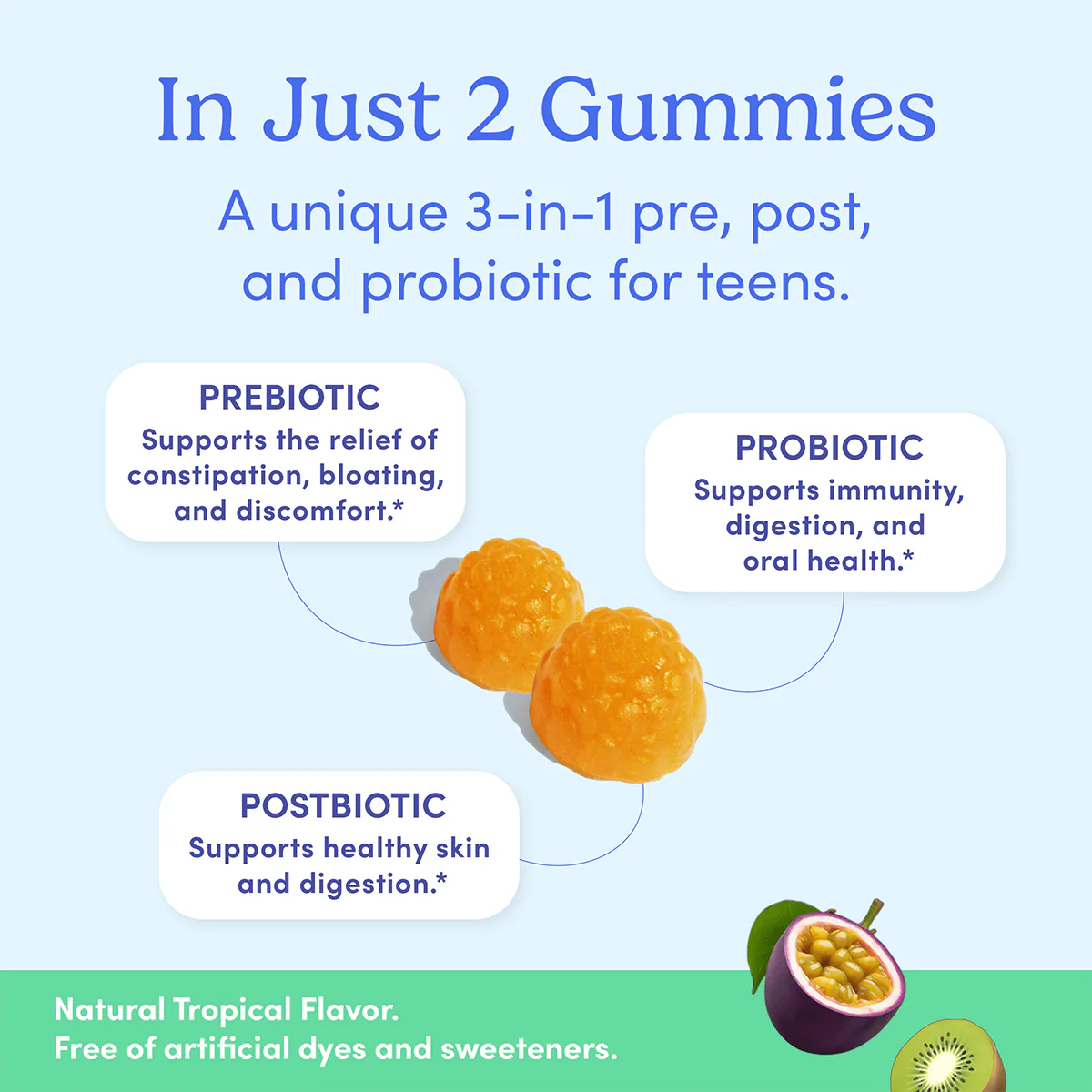 Teens' Gut Pre+ Post+ Probiotic Add-On Offer - Image 4