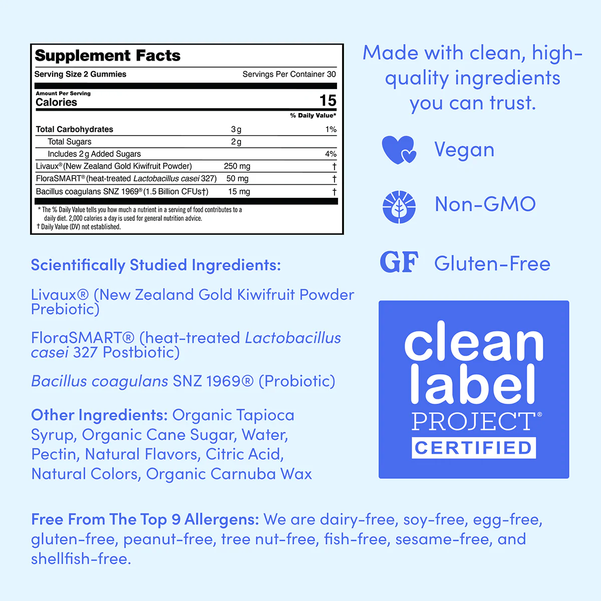 Teens' Gut Pre+ Post+ Probiotic Add-On Offer - Image 7
