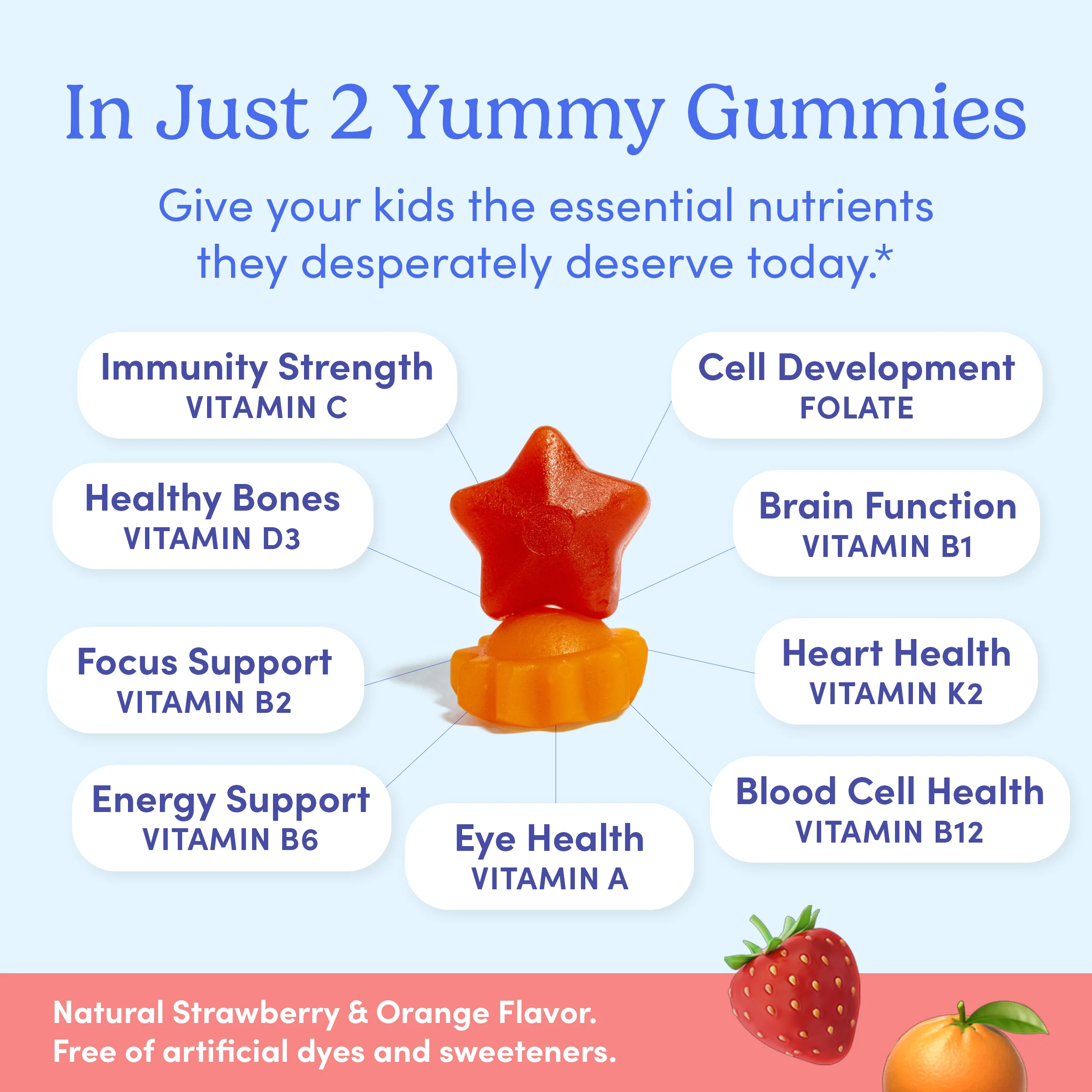 The "No Junk"™ Kids’ Multi - Image 3
